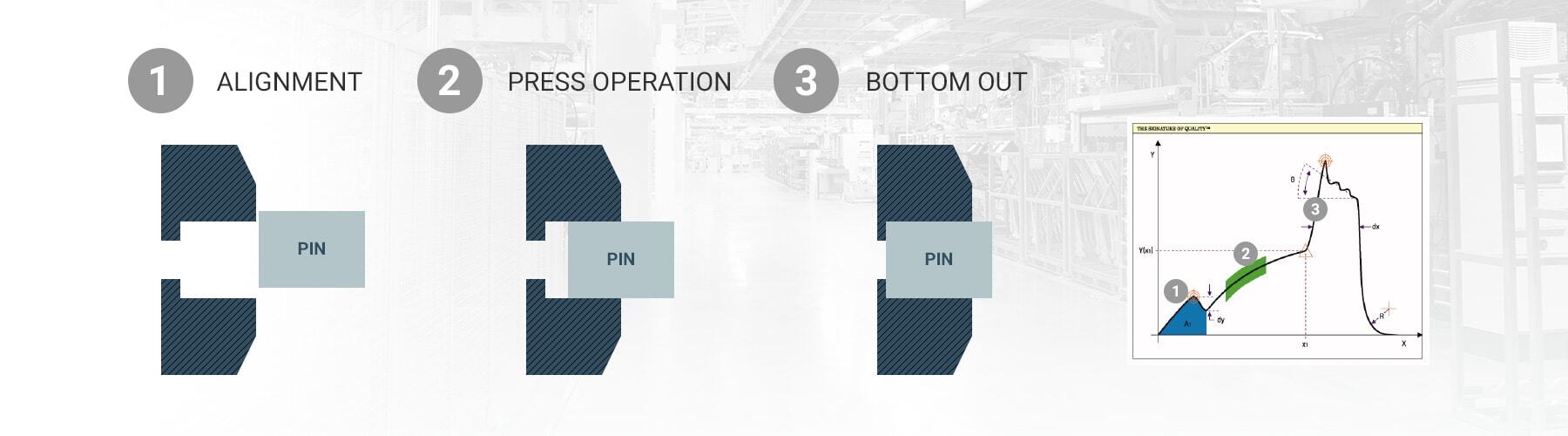 press-signatures2-1800x500-min press-signatures2-1800x500-min
