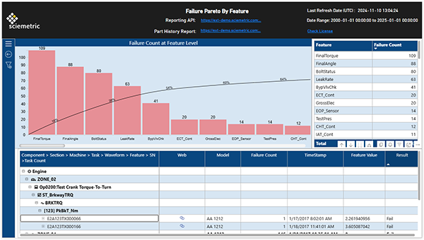 QualityWorX | Manufacturing Data Collection & Analytics