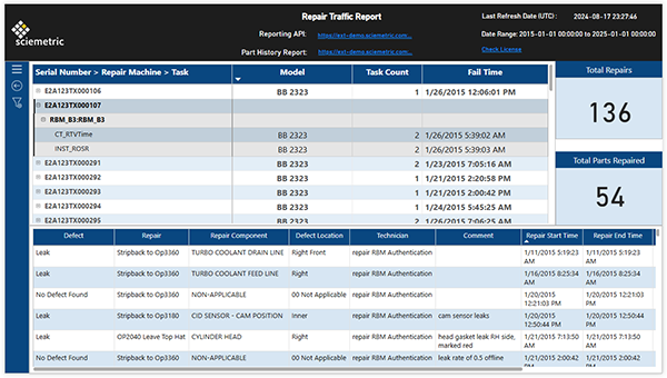 Repair-traffic-report__600c