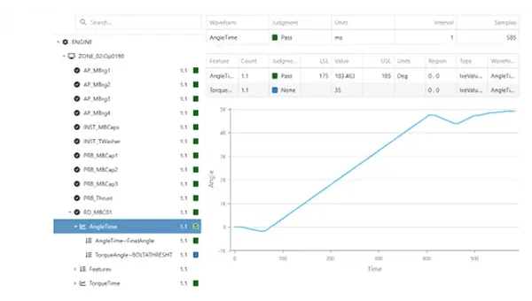 Web Part History Report