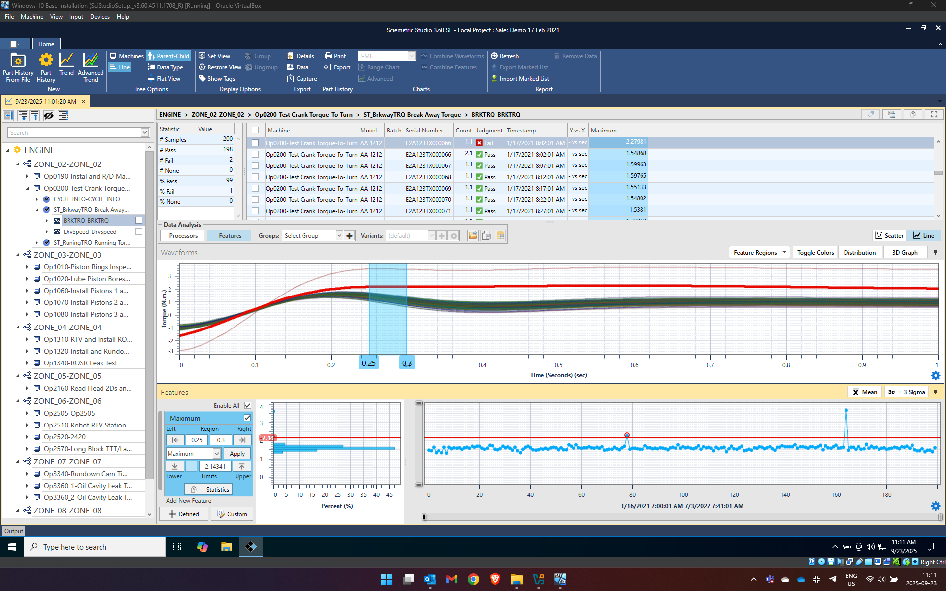 Screen capture from Sciemetric Studio software showing various data points on a breakaway torque test
