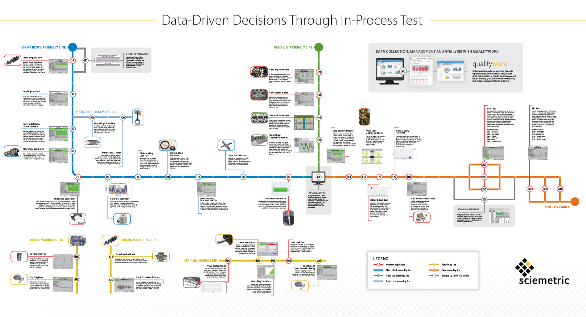 SI-Engine-IPT-blueprint-1 SI-Engine-IPT-blueprint-1