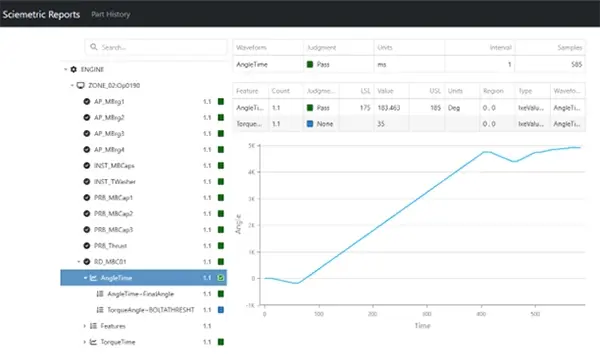 Web Part History Report
