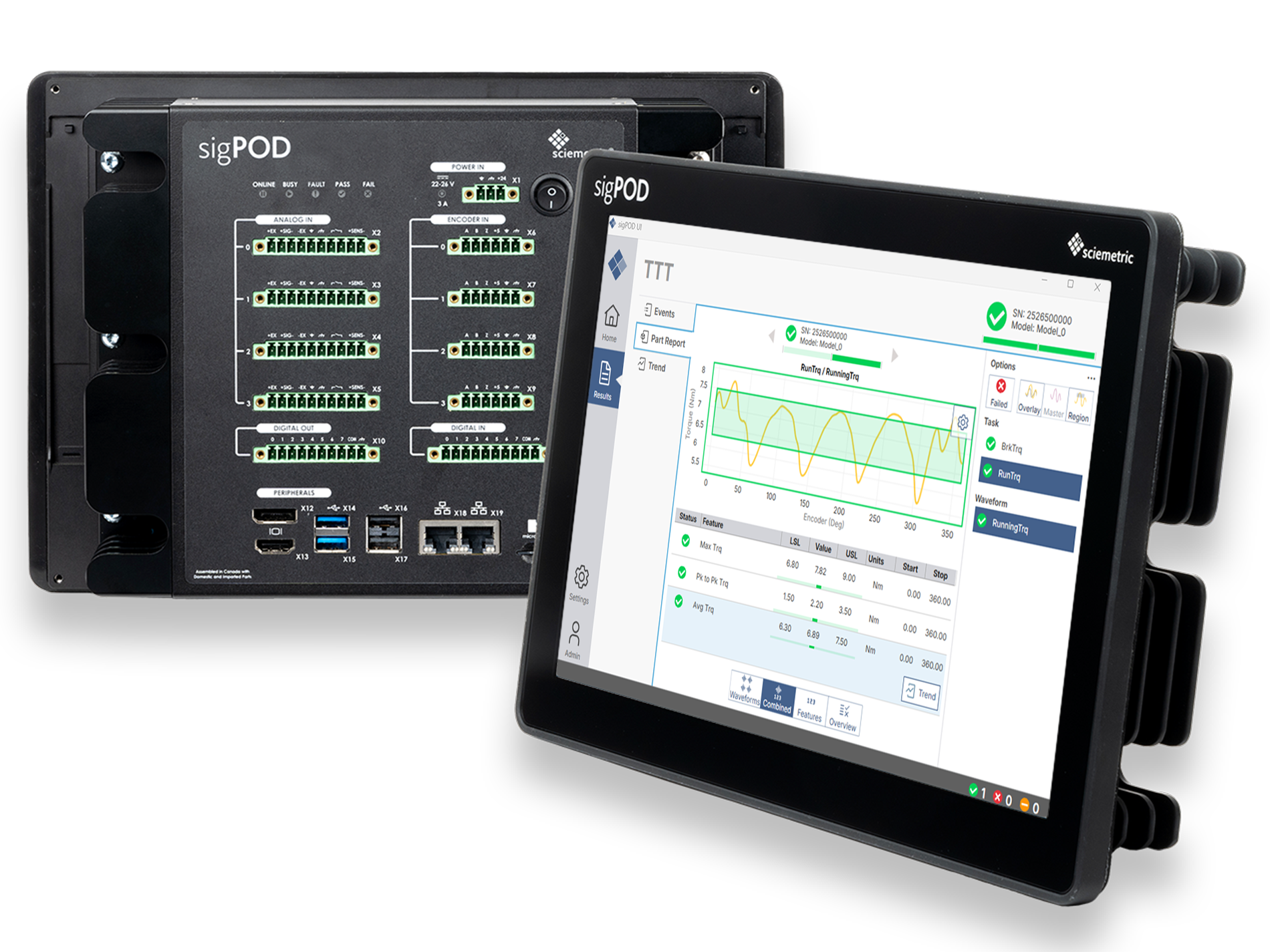sigPOD displays showing hardware inputs and data screen