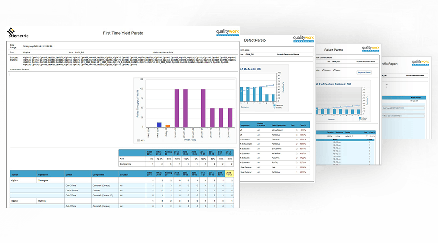 Report types in QualityWorX Dashboard