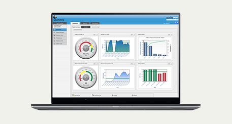 QualityWorX Dashboard on a laptop