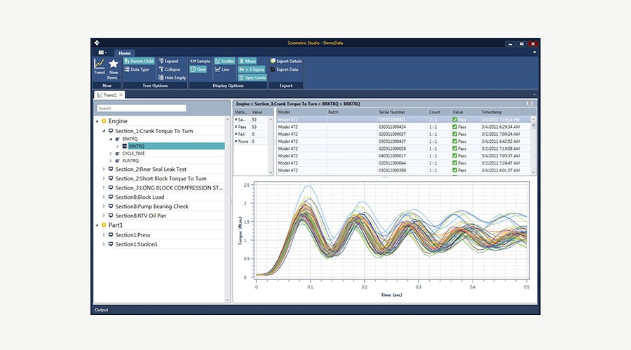 Screen from Sciemetric Studio software