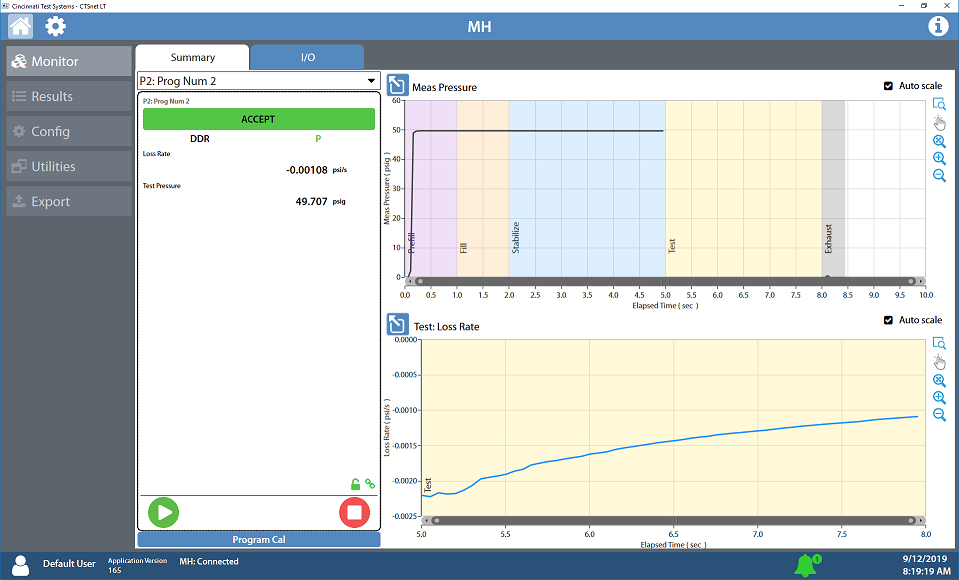 CTSnet LT for Sentinel MH 