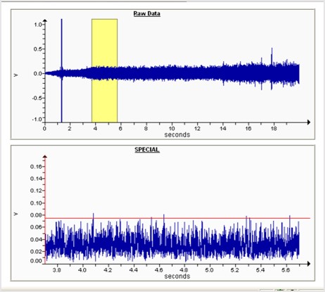 NVH Debris