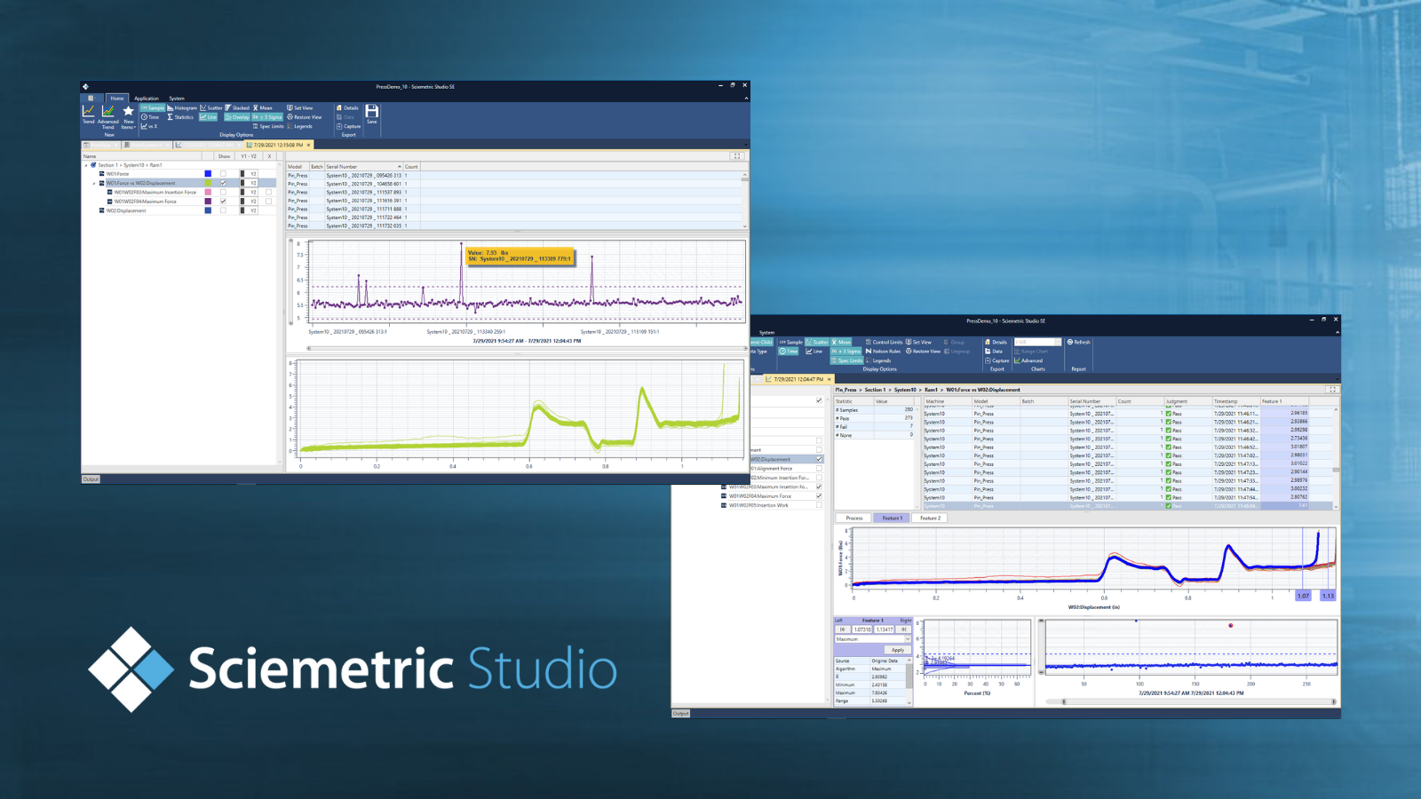 sciemetric studio screens