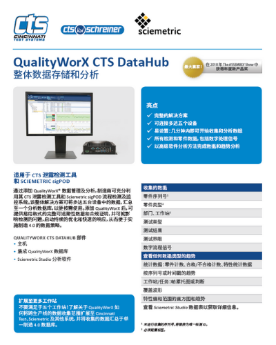 QualityWorX CTS DataHub 数据表