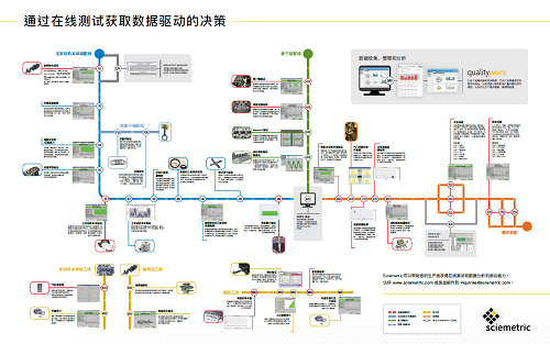 查看完整发动机设计图 