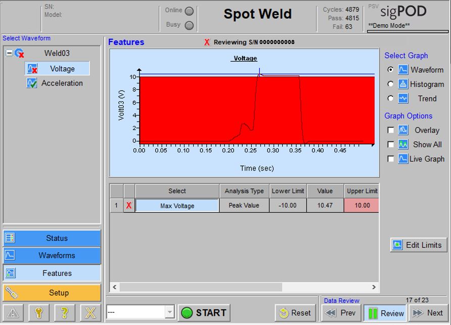 Example of faulty weld, voltage