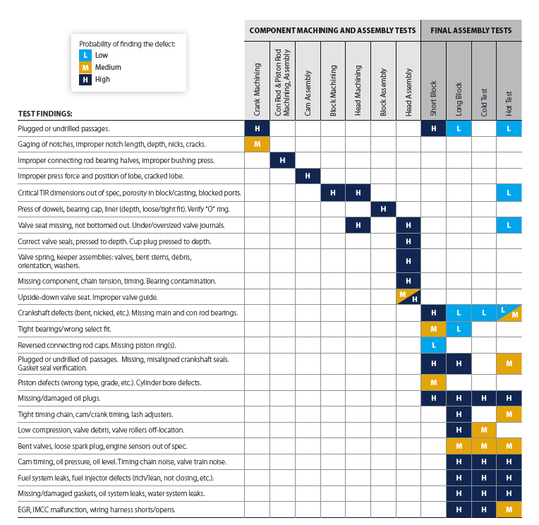 Thumbnail image of infographic