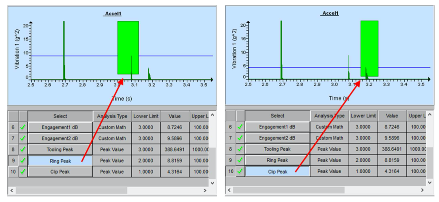 NVH signature waveform analysis 