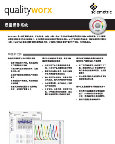 QualityWorX 数据表 