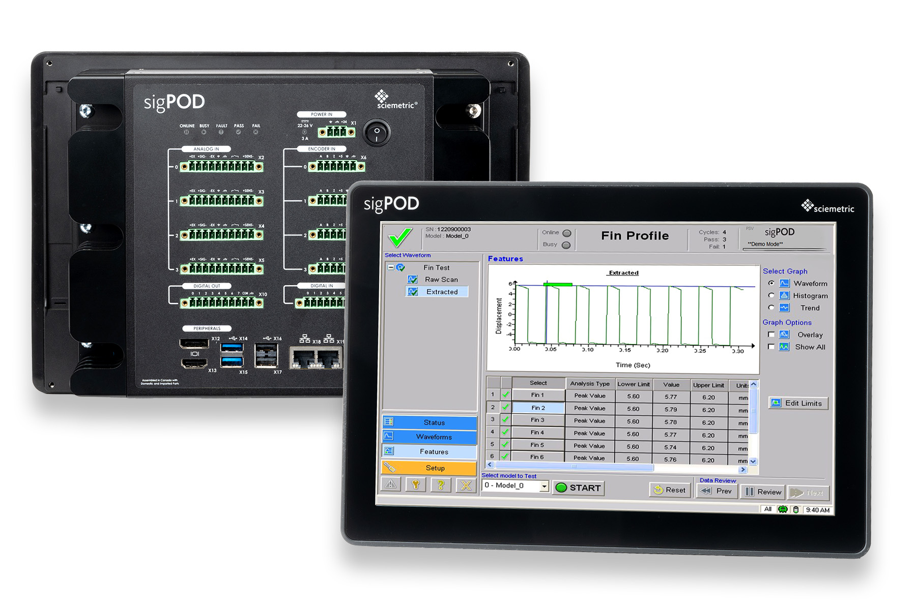 sigPOD 2204 