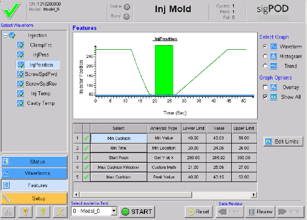 sigPOD screen