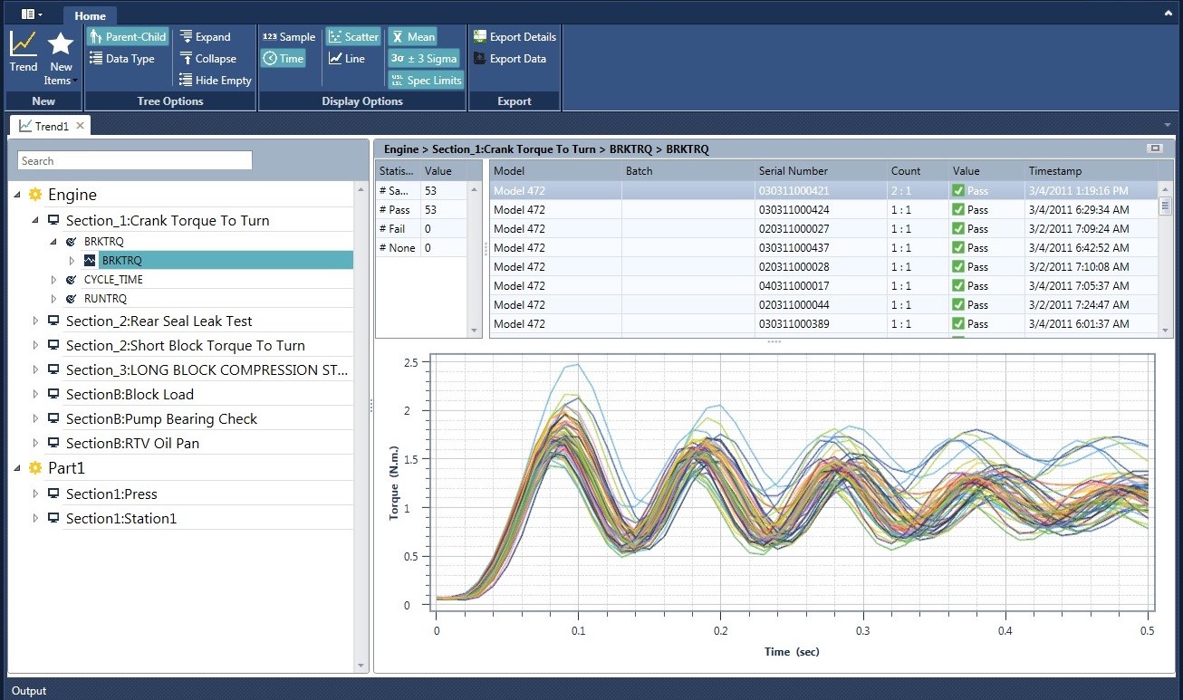 Studio screen with waveform analysis