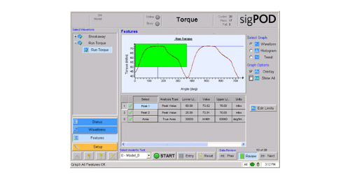 Torque screen using PSV