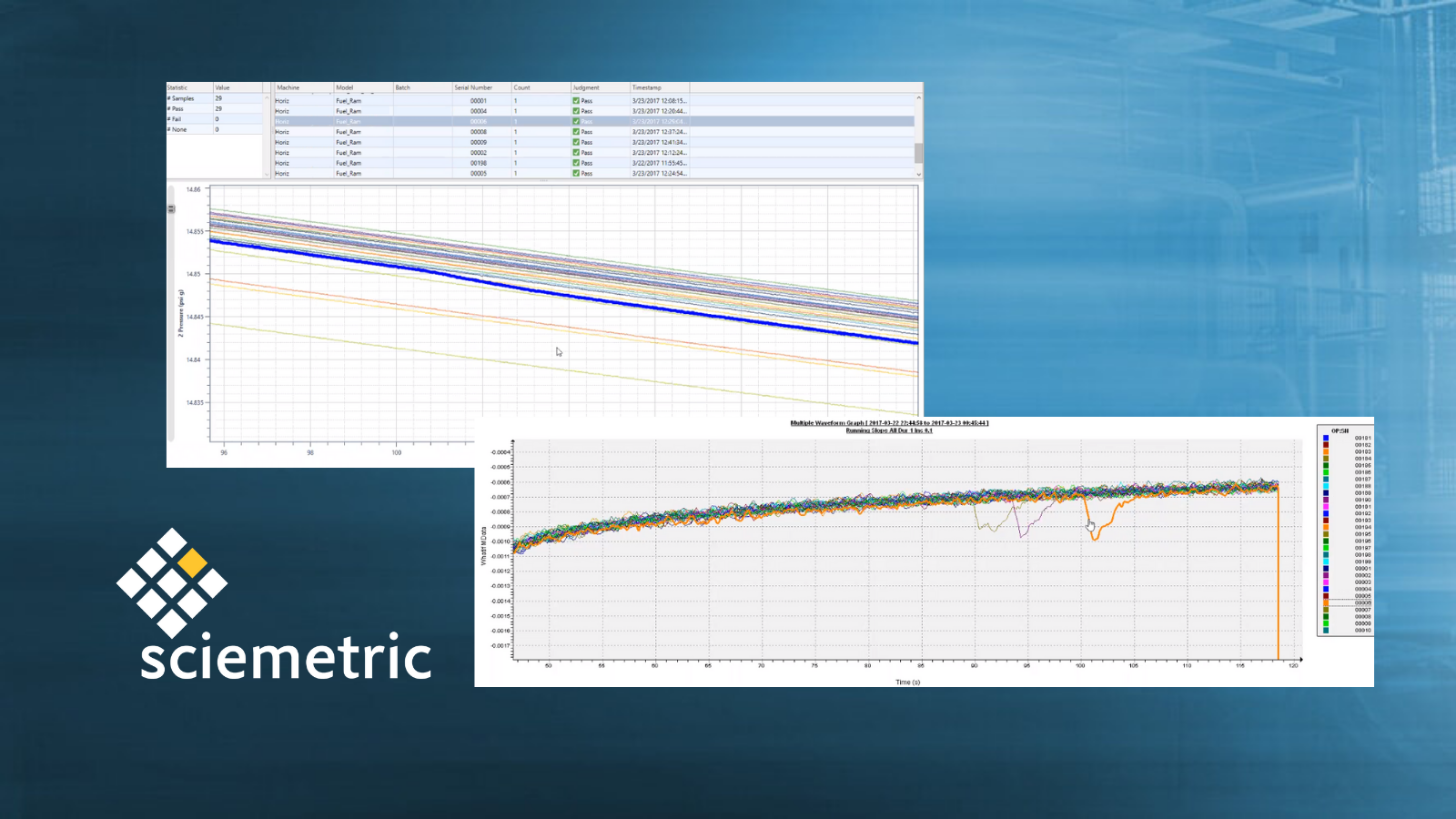 Sciemetric Studio data analytics screens on blue background 